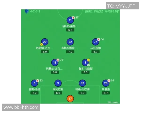 全球足球球星段位排名全面解析与解读 全球足球球星段位排名全面解析与解读